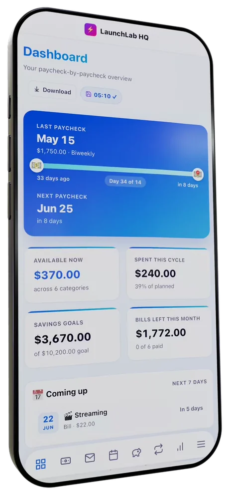 Paycheck Budget app