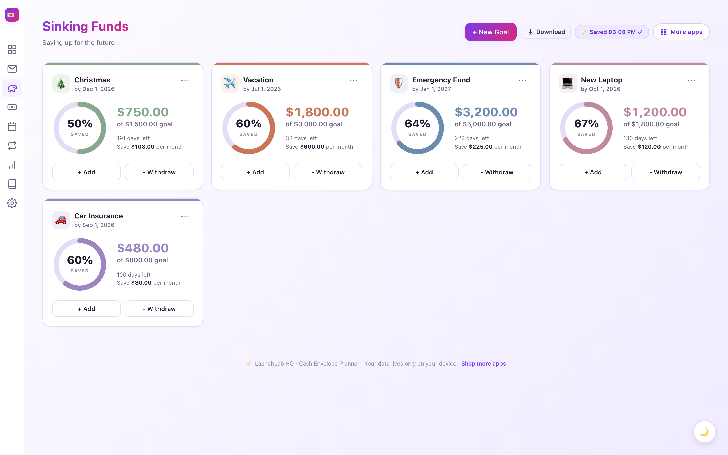 Sinking funds tab