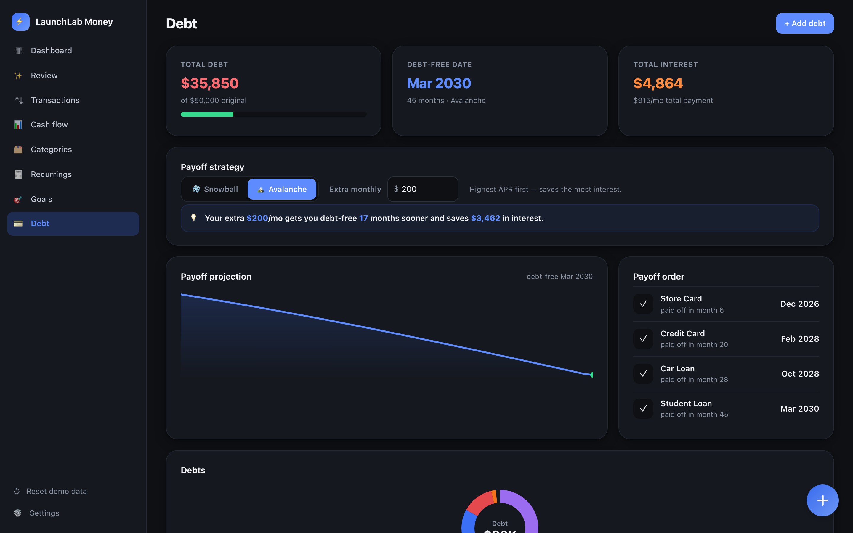 Debt payoff on desktop